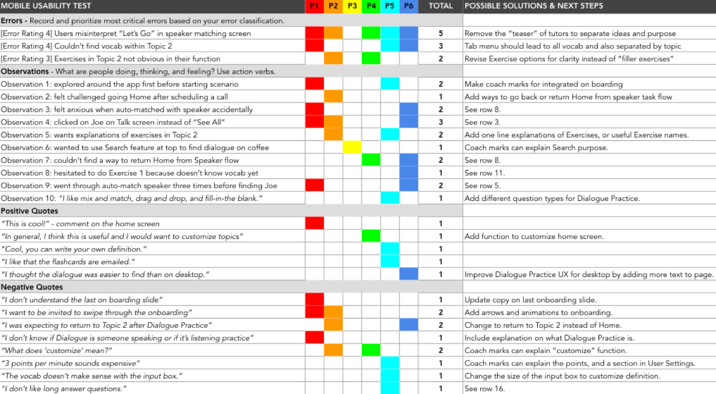 rainbow spreadsheet orig