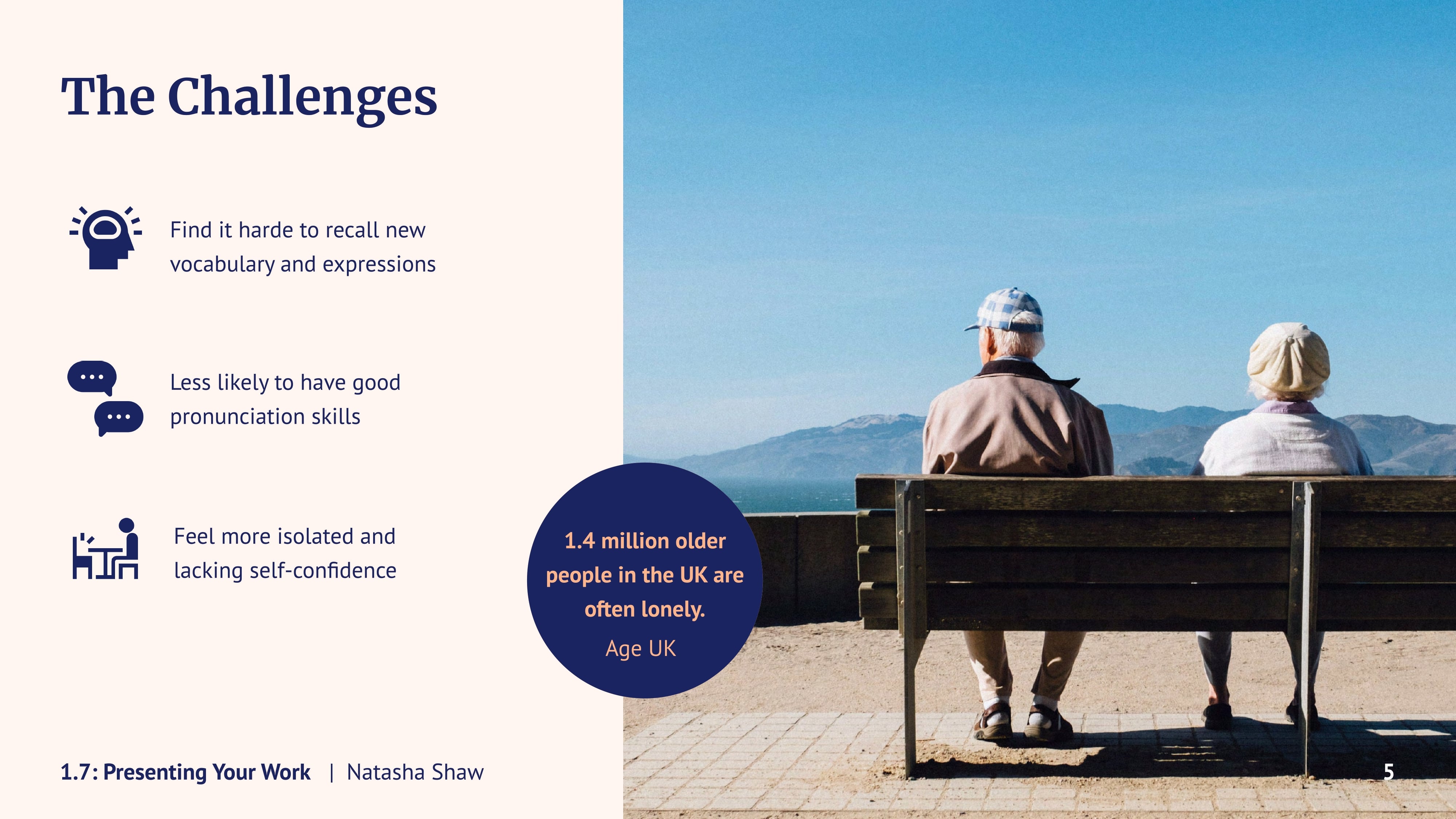 task 1 7 presenting your work nshaw page 0005 min