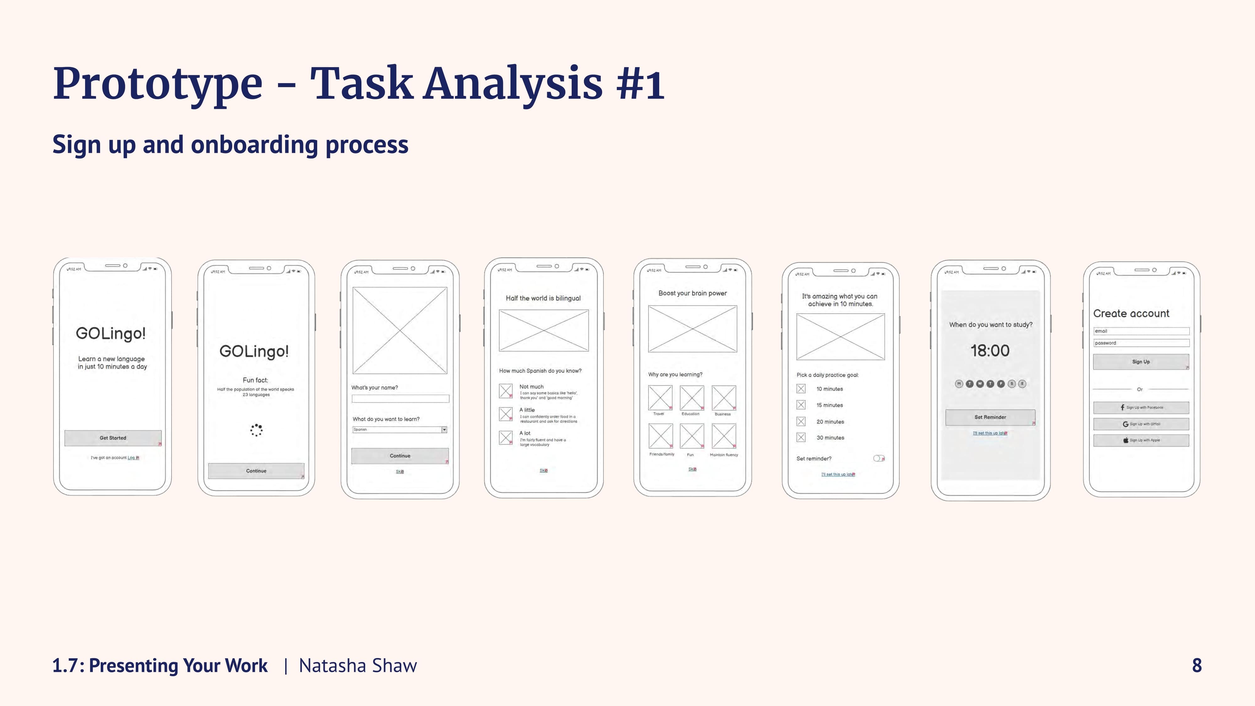 task 1 7 presenting your work nshaw page 0008 min