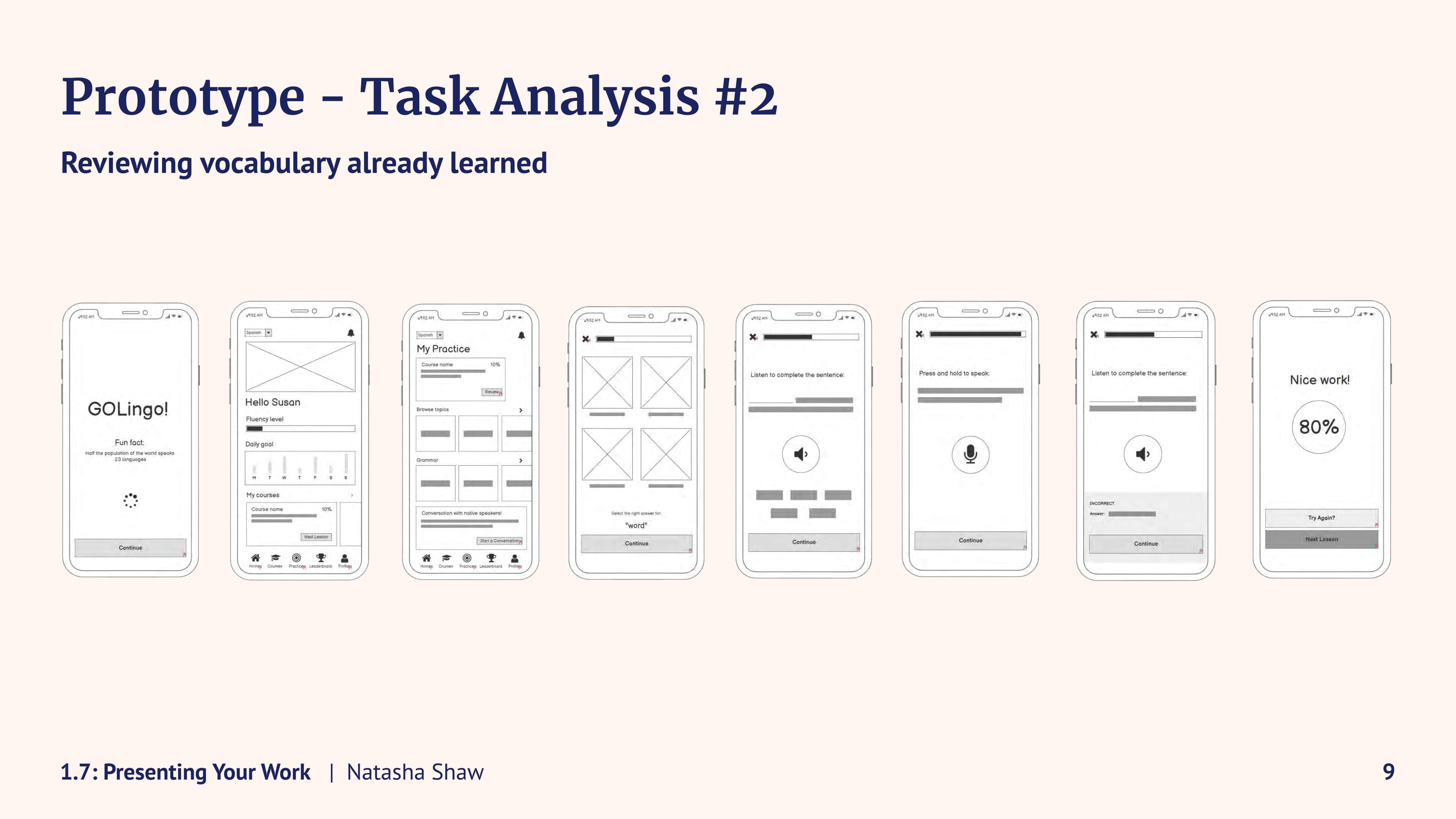 task 1 7 presenting your work nshaw page 0009 min