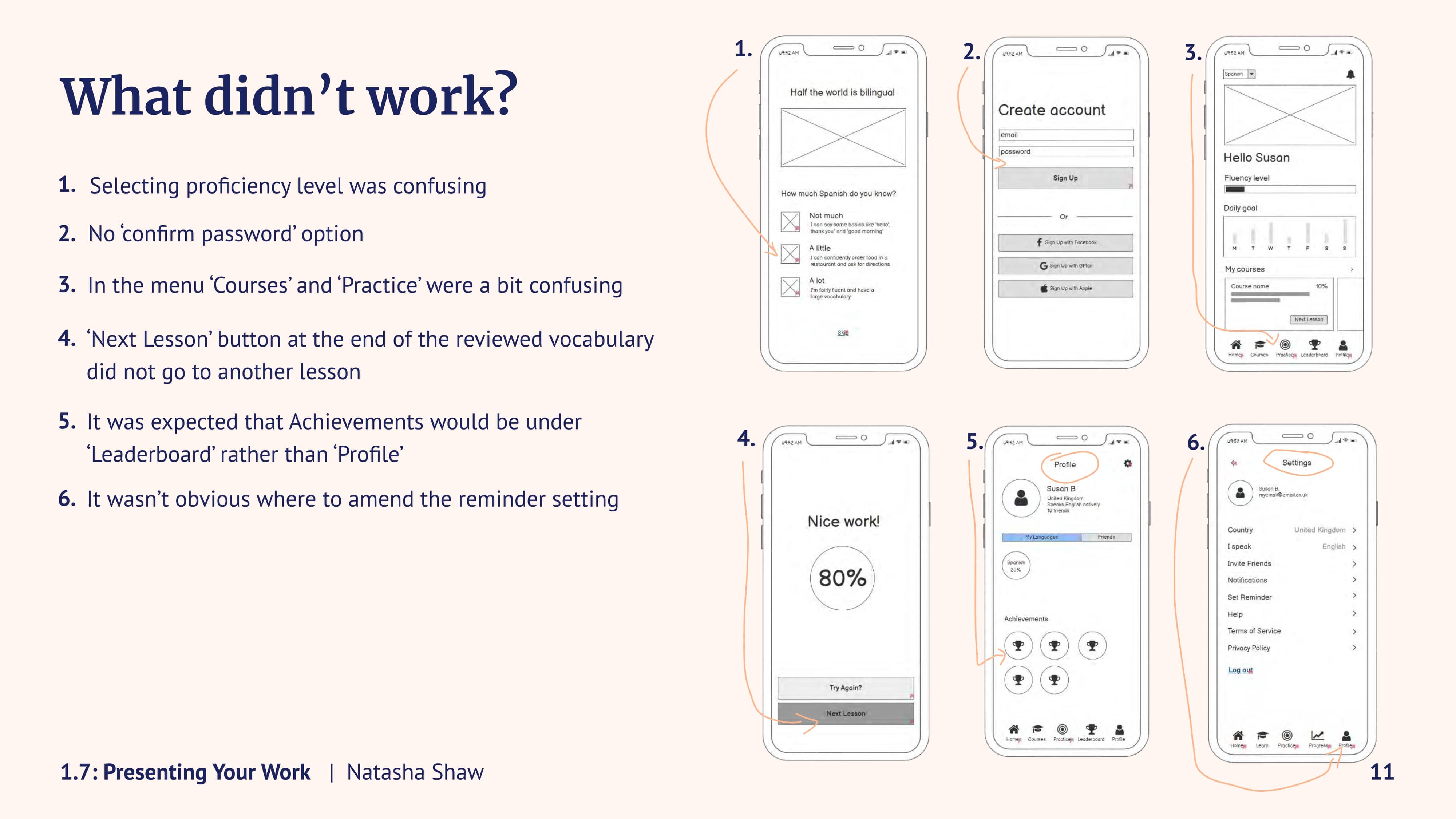 task 1 7 presenting your work nshaw page 0011 min